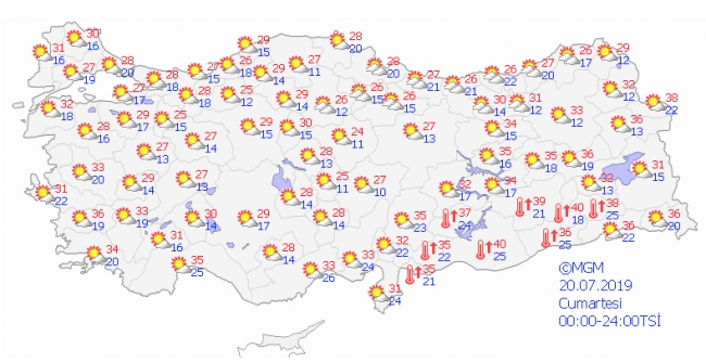 Hafta sonu sıcaklıklar artacak